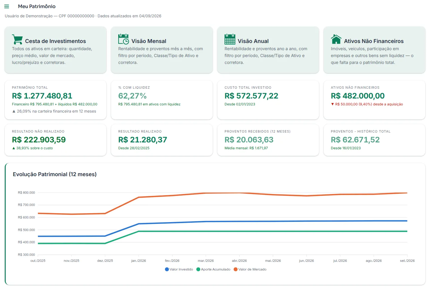 Tela Meu Patrimônio do PATRIMO: patrimônio total, percentual com liquidez, resultado, proventos e o gráfico de evolução patrimonial em 12 meses